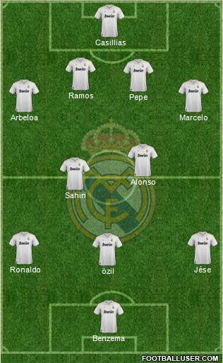 Real Madrid C.F. Formation 2012