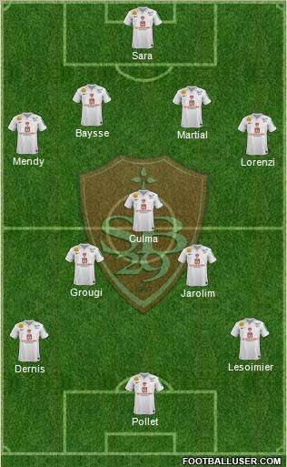 Stade Brestois 29 Formation 2012