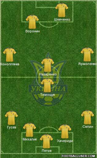 Ukraine Formation 2012