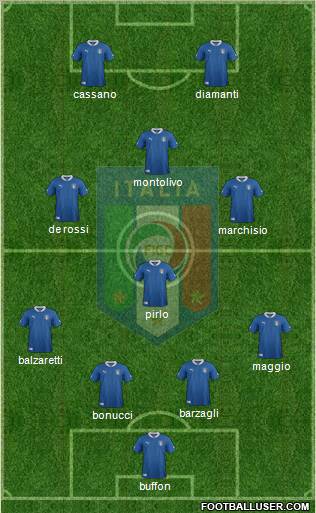 Italy Formation 2012