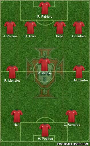 Portugal Formation 2012