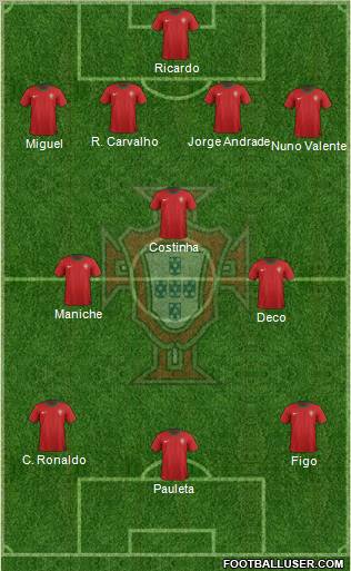 Portugal Formation 2012