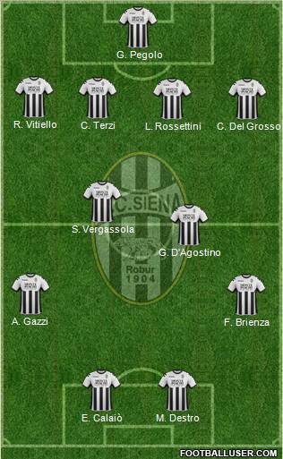 Siena Formation 2012