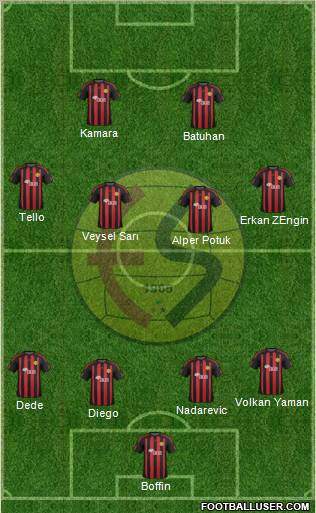 Eskisehirspor Formation 2012