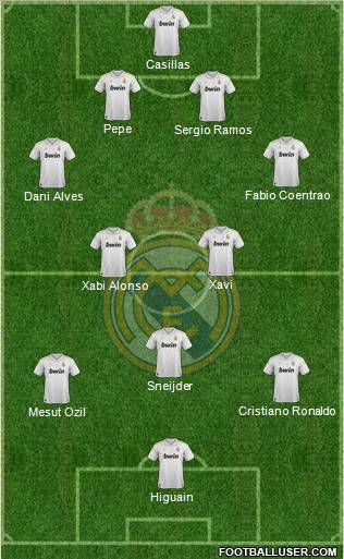 Real Madrid C.F. Formation 2012