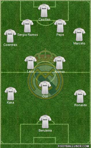 Real Madrid C.F. Formation 2012