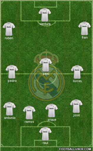 Real Madrid C.F. Formation 2012