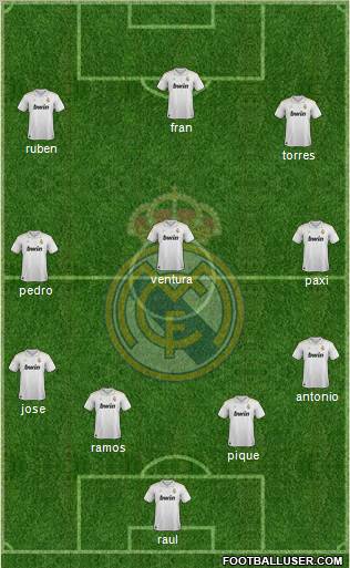 Real Madrid C.F. Formation 2012