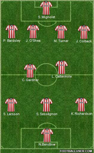 Sunderland Formation 2012