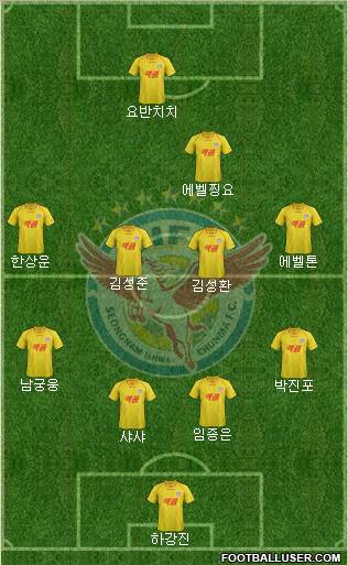 Seongnam Ilhwa Chunma Formation 2012