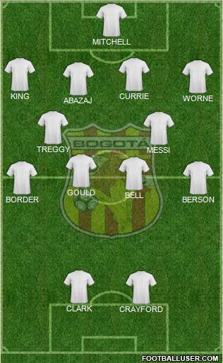 CD Bogotá FC Formation 2012