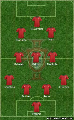 Portugal Formation 2012