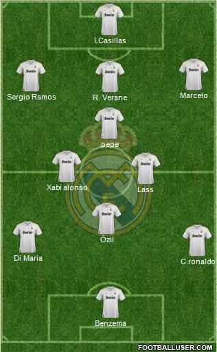 Real Madrid C.F. Formation 2012