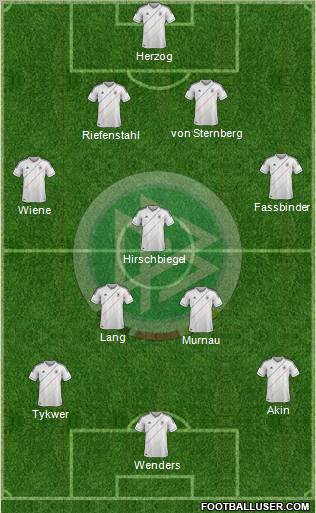 Germany Formation 2012