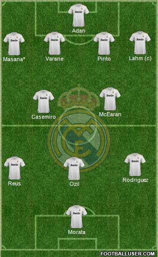 Real Madrid C.F. Formation 2012