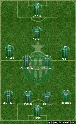 A.S. Saint-Etienne Formation 2012