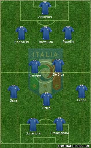 Italy Formation 2012