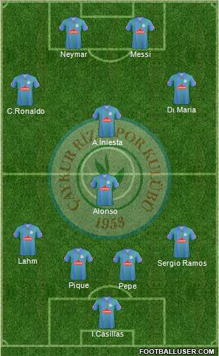 Çaykur Rizespor Formation 2012