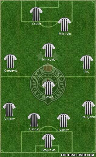 FK Partizan Beograd Formation 2012