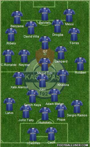 Kasimpasa Formation 2012