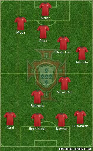 Portugal Formation 2012