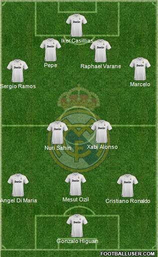 Real Madrid C.F. Formation 2012