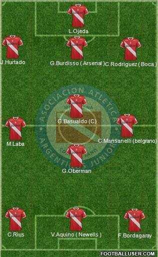 Argentinos Juniors Formation 2012