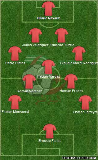 Algeria Formation 2012