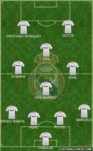 Real Madrid C.F. Formation 2012