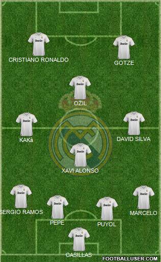 Real Madrid C.F. Formation 2012