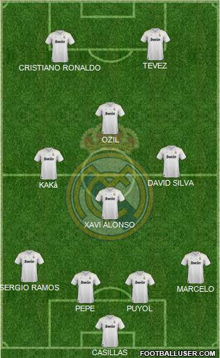 Real Madrid C.F. Formation 2012