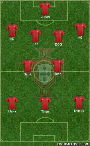 Portugal Formation 2012