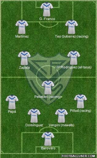 Vélez Sarsfield Formation 2012