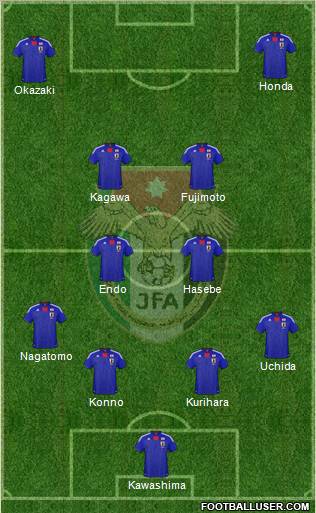 Japan Formation 2012