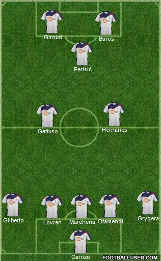 Bolton Wanderers Formation 2012