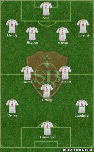 Stade Brestois 29 Formation 2012