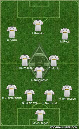 Borussia Mönchengladbach Formation 2012