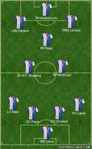 Blackburn Rovers Formation 2012