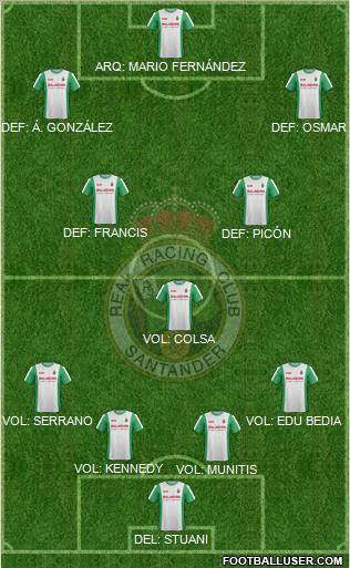 R. Racing Club S.A.D. Formation 2012