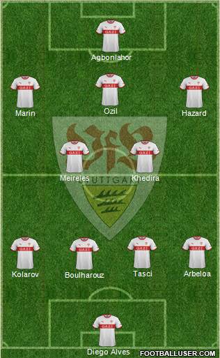 VfB Stuttgart Formation 2012