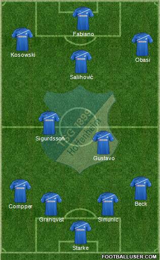 TSG 1899 Hoffenheim Formation 2012