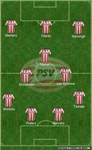 PSV Formation 2012