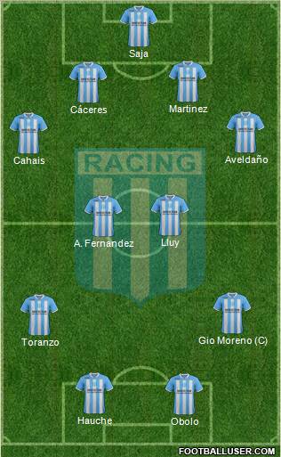 Racing Club Formation 2012