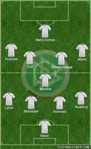 Germany Formation 2012