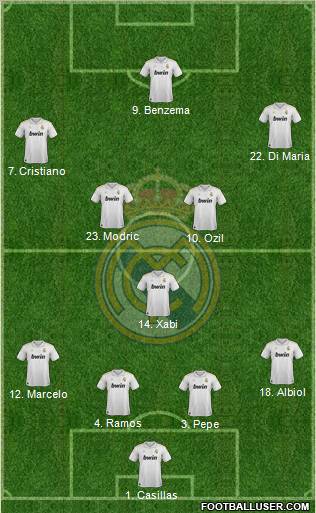 Real Madrid C.F. Formation 2012