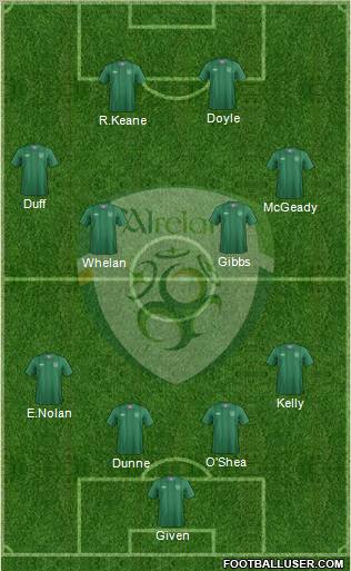 Ireland Formation 2012