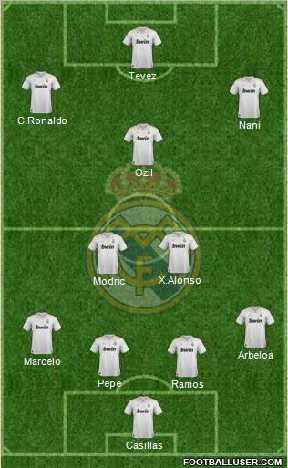 Real Madrid C.F. Formation 2012