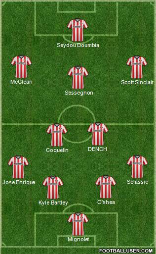 Sunderland Formation 2012