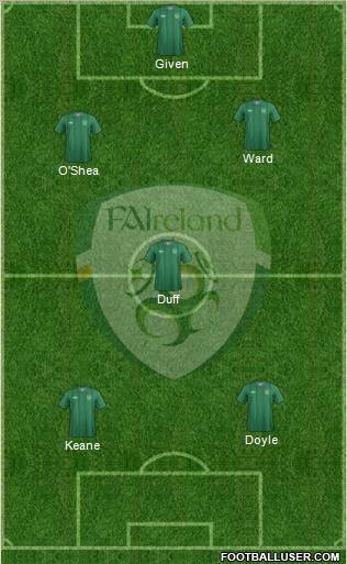 Ireland Formation 2012