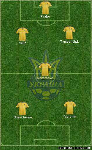 Ukraine Formation 2012